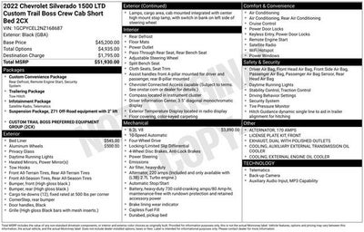 2022 Chevrolet Silverado 1500 LTD Custom Trail Boss