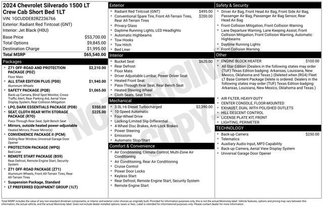 2024 Chevrolet Silverado 1500 LT