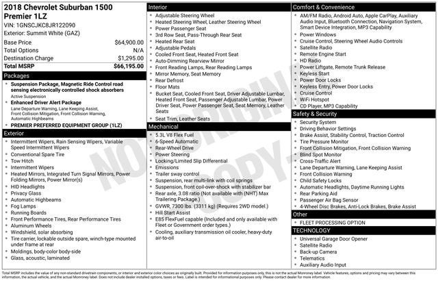 2018 Chevrolet Suburban Premier