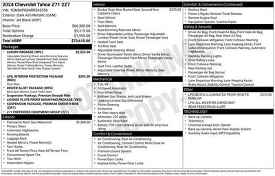 2024 Chevrolet Tahoe Z71