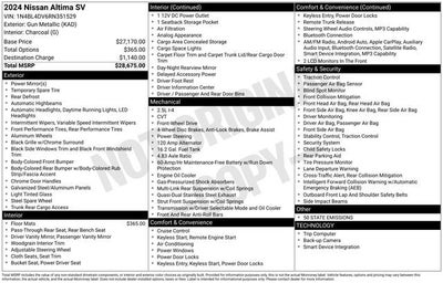 2024 Nissan Altima SV FWD