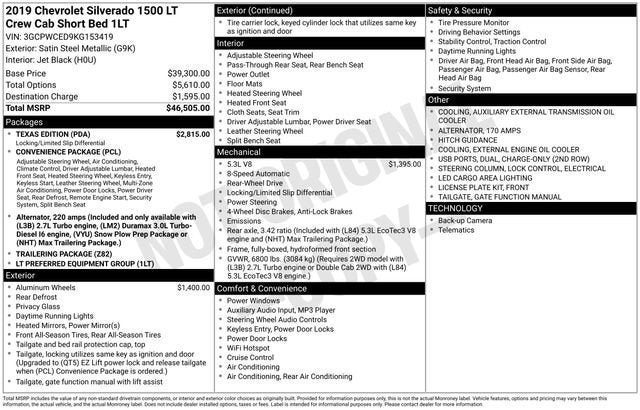 2019 Chevrolet Silverado 1500 LT