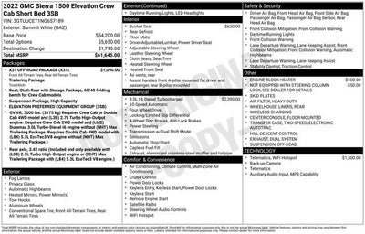 2022 GMC Sierra 1500 Elevation