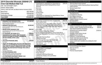 2019 Chevrolet Silverado 2500 HD LTZ