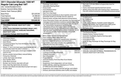 2011 Chevrolet Silverado 1500 Work Truck