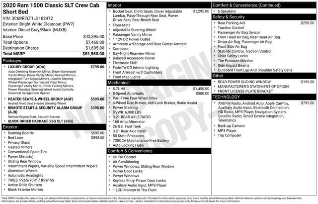 2020 RAM 1500 Classic SLT