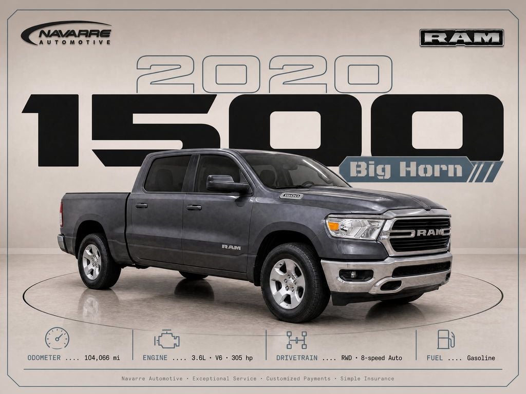 2020 RAM 1500 Big Horn