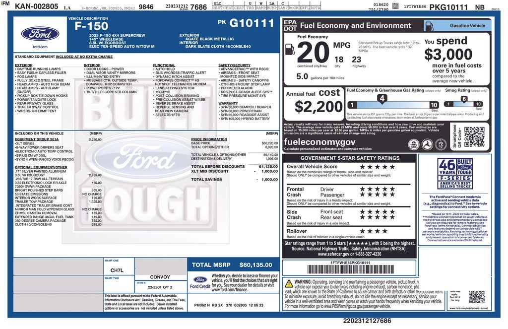 2023 Ford F-150 XLT