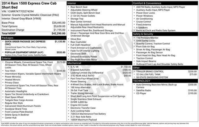 2014 RAM 1500 Express