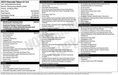 2023 Chevrolet Tahoe LS