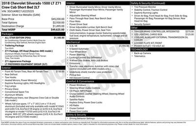 2018 Chevrolet Silverado 1500 LT LT2