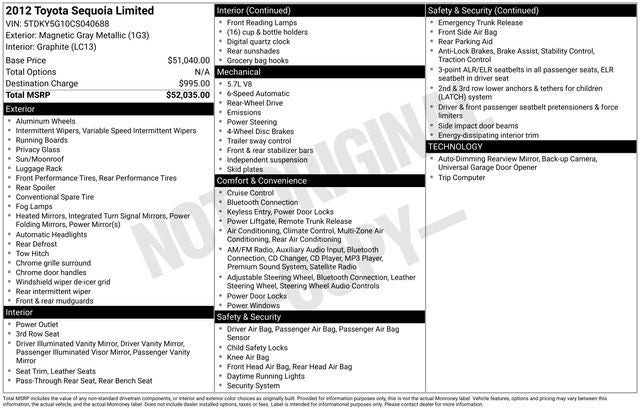 2012 Toyota Sequoia Limited