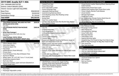 2019 GMC Acadia SLT-1