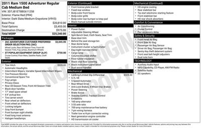 2011 RAM 1500 Adventurer